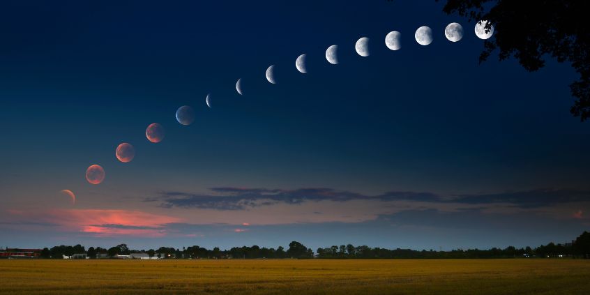 Solar Eclipse & Lunar Eclipse 2024
